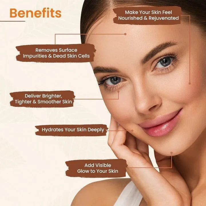 Becute Cosmetics Skin Polish Kit – Professional Whitening & Glow Facial Treatment (200ml + 100g)